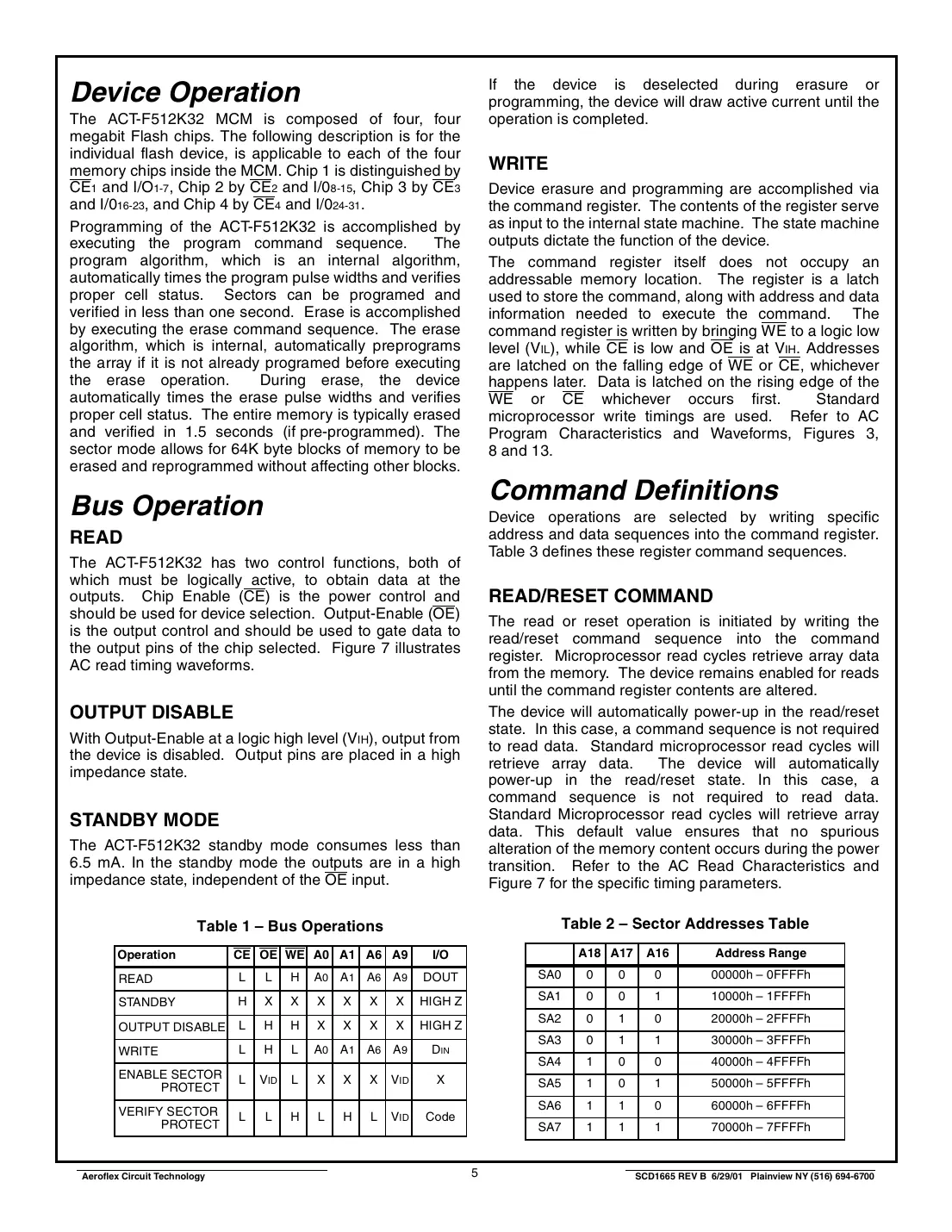 actf512k32 Datasheet Page 5
