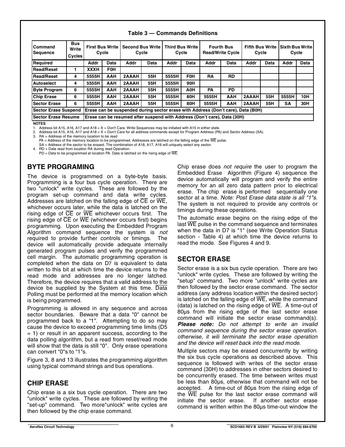 actf512k32 Datasheet Page 6