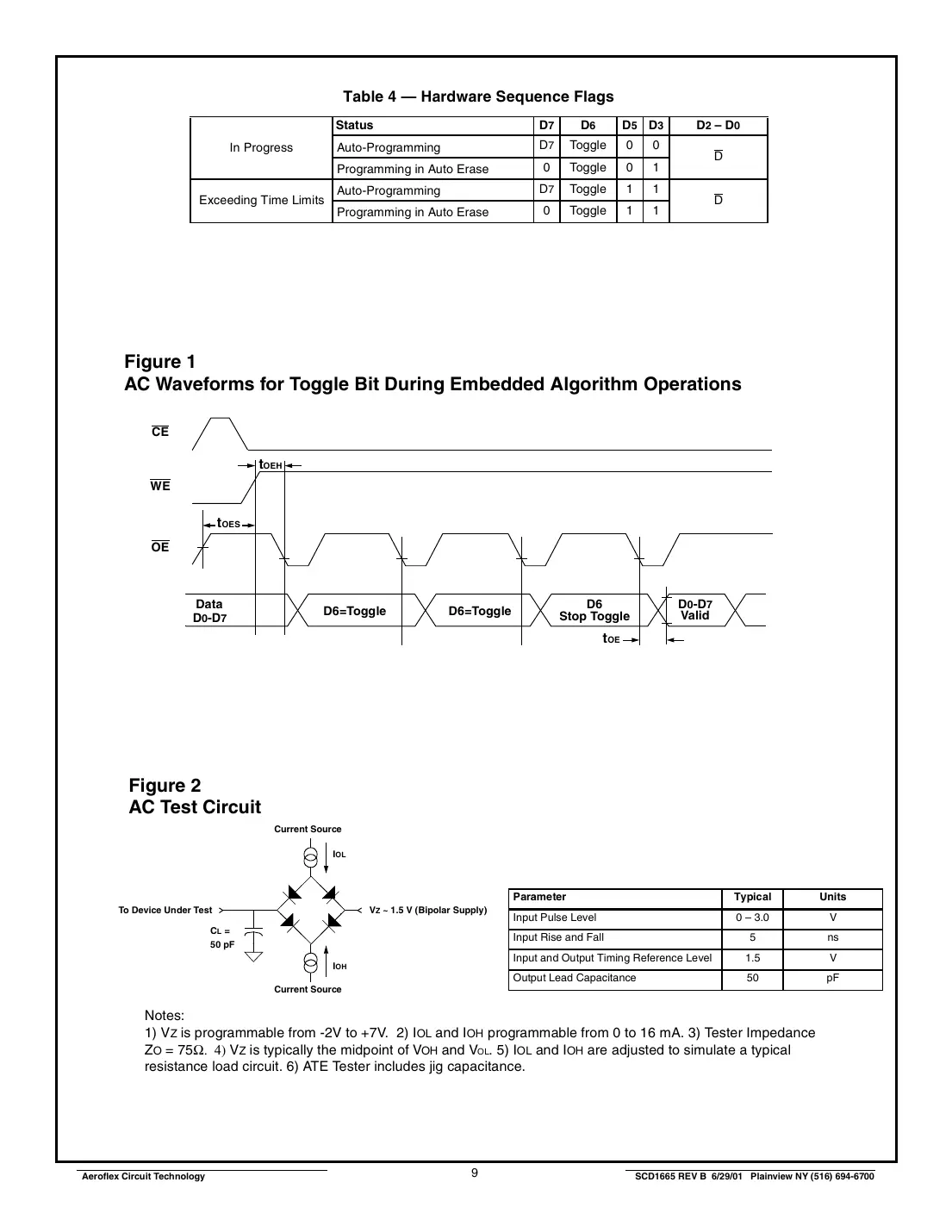 actf512k32 Datasheet Page 9