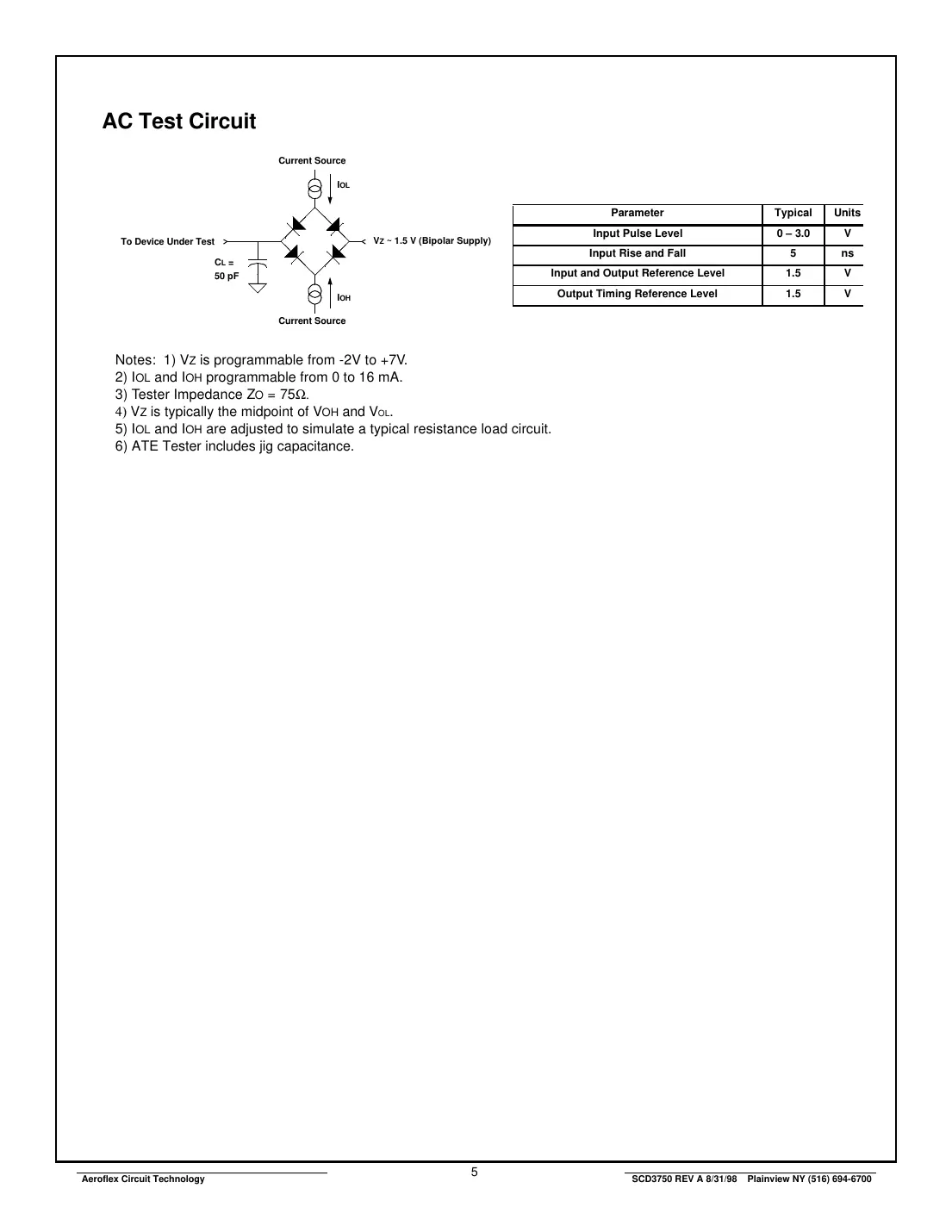 actpd1m16 Datasheet Page 5