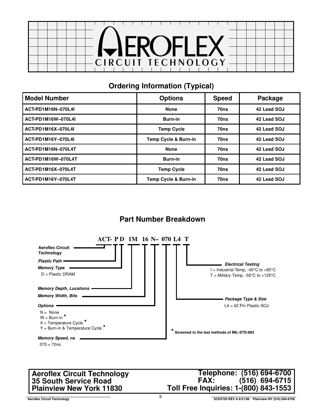actpd1m16 Datasheet Page 9