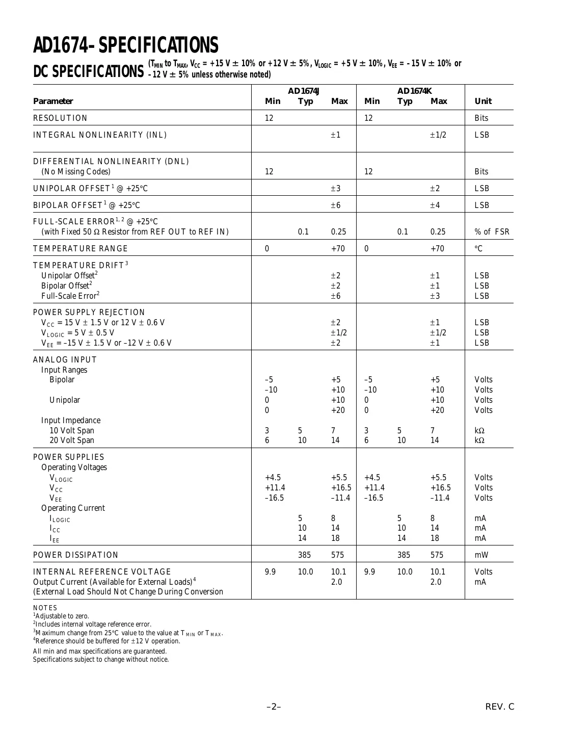 ad1674 Datasheet Page 2
