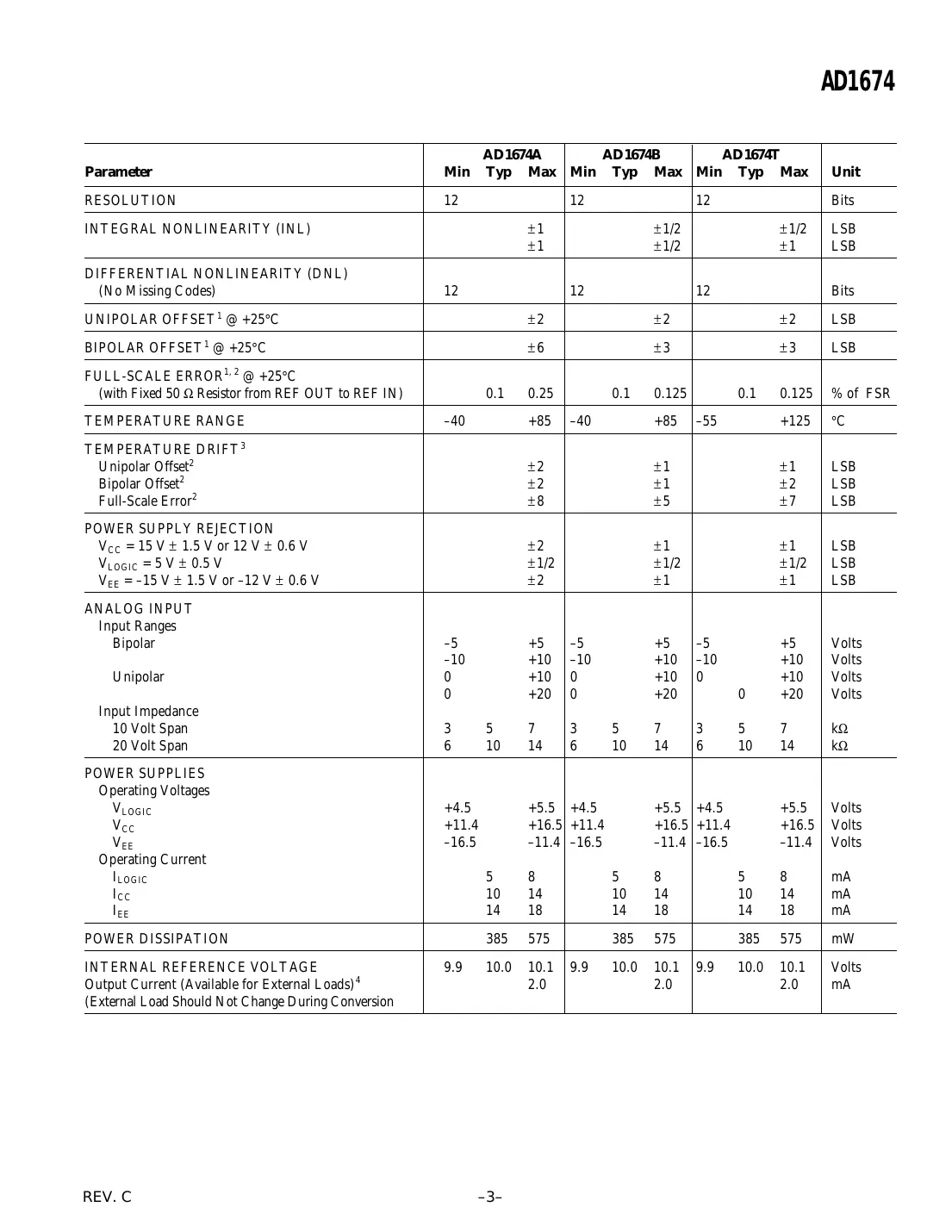 ad1674 Datasheet Page 3