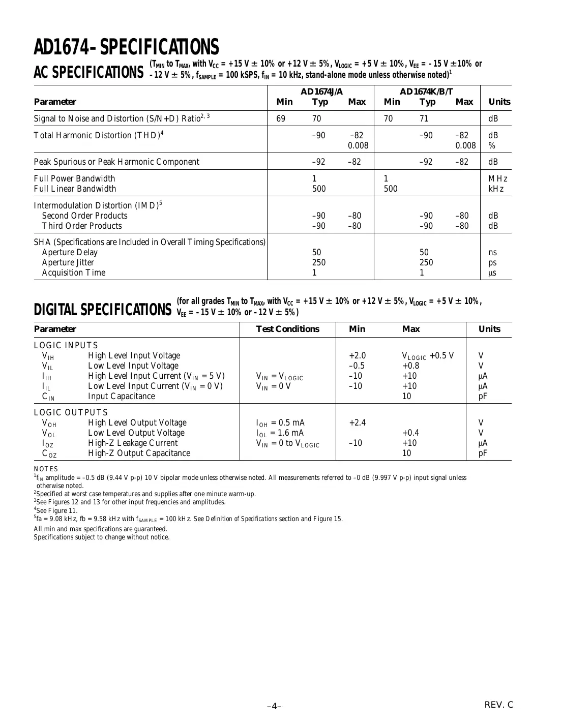 ad1674 Datasheet Page 4