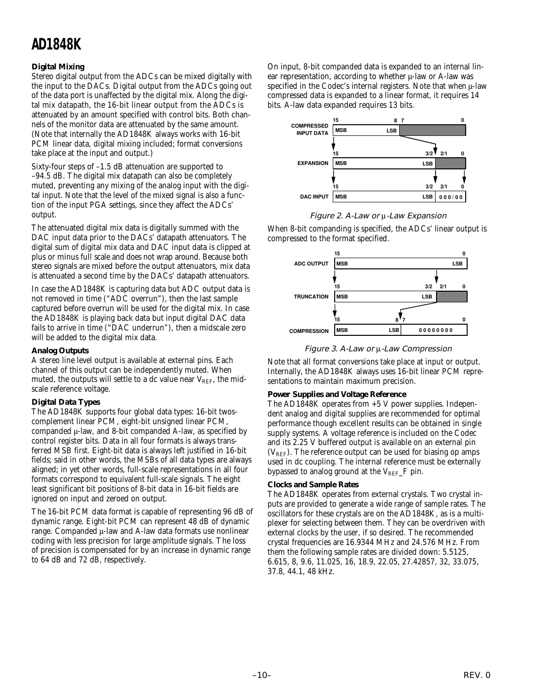 ad1848k Datasheet Page 10
