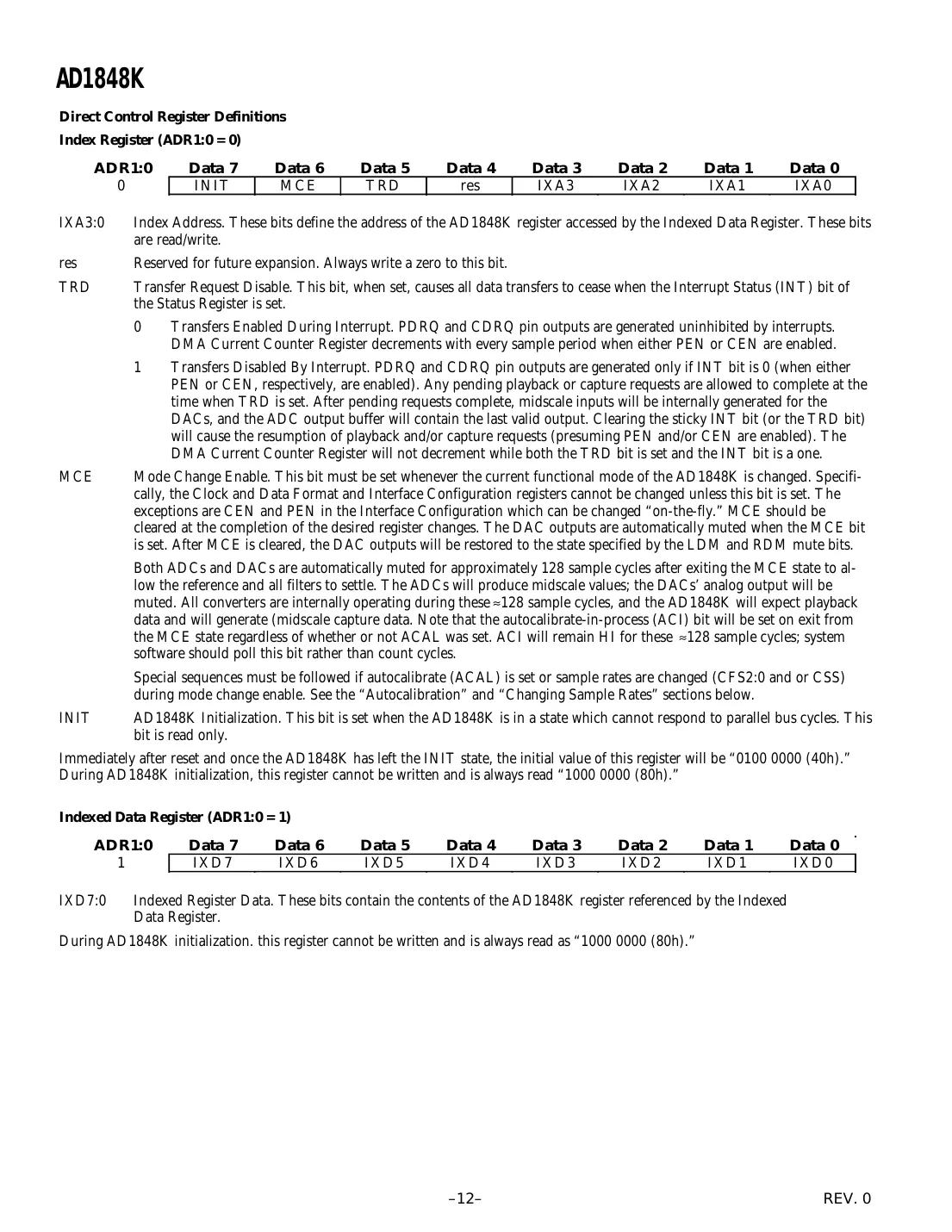ad1848k Datasheet Page 12