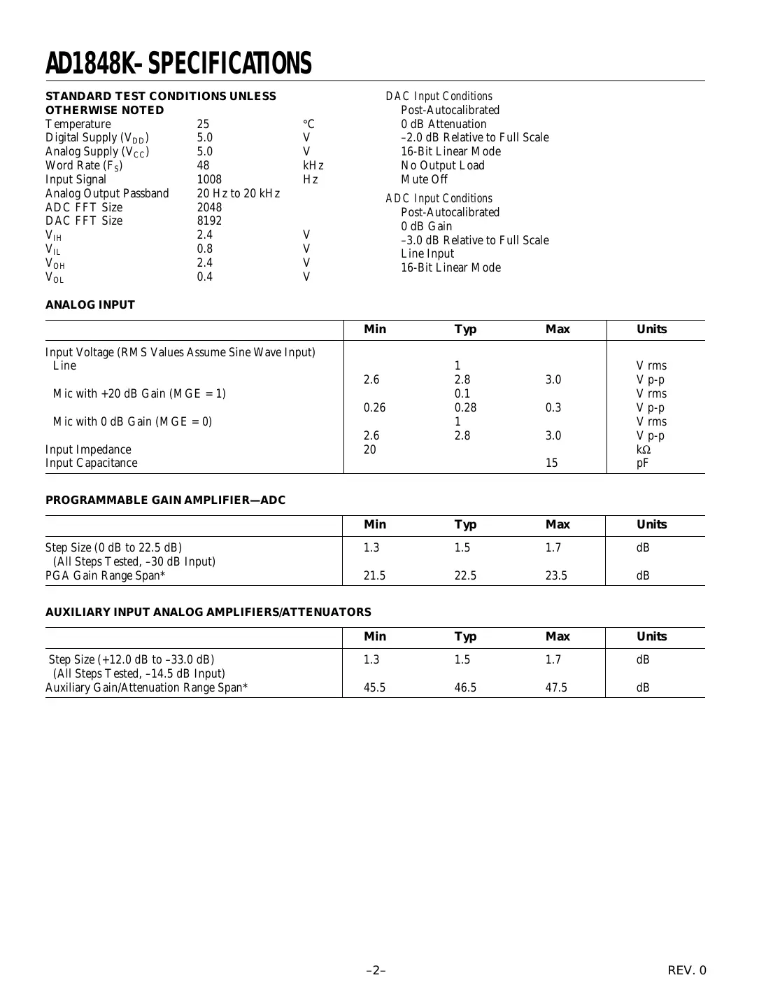 ad1848k Datasheet Page 2