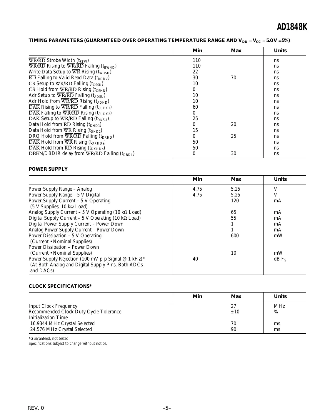 ad1848k Datasheet Page 5