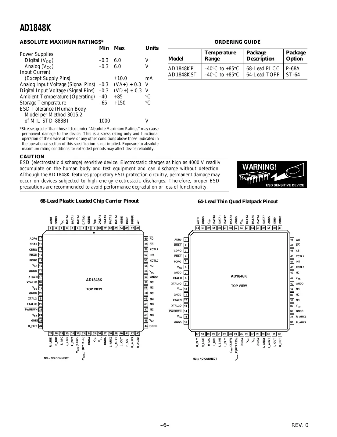 ad1848k Datasheet Page 6