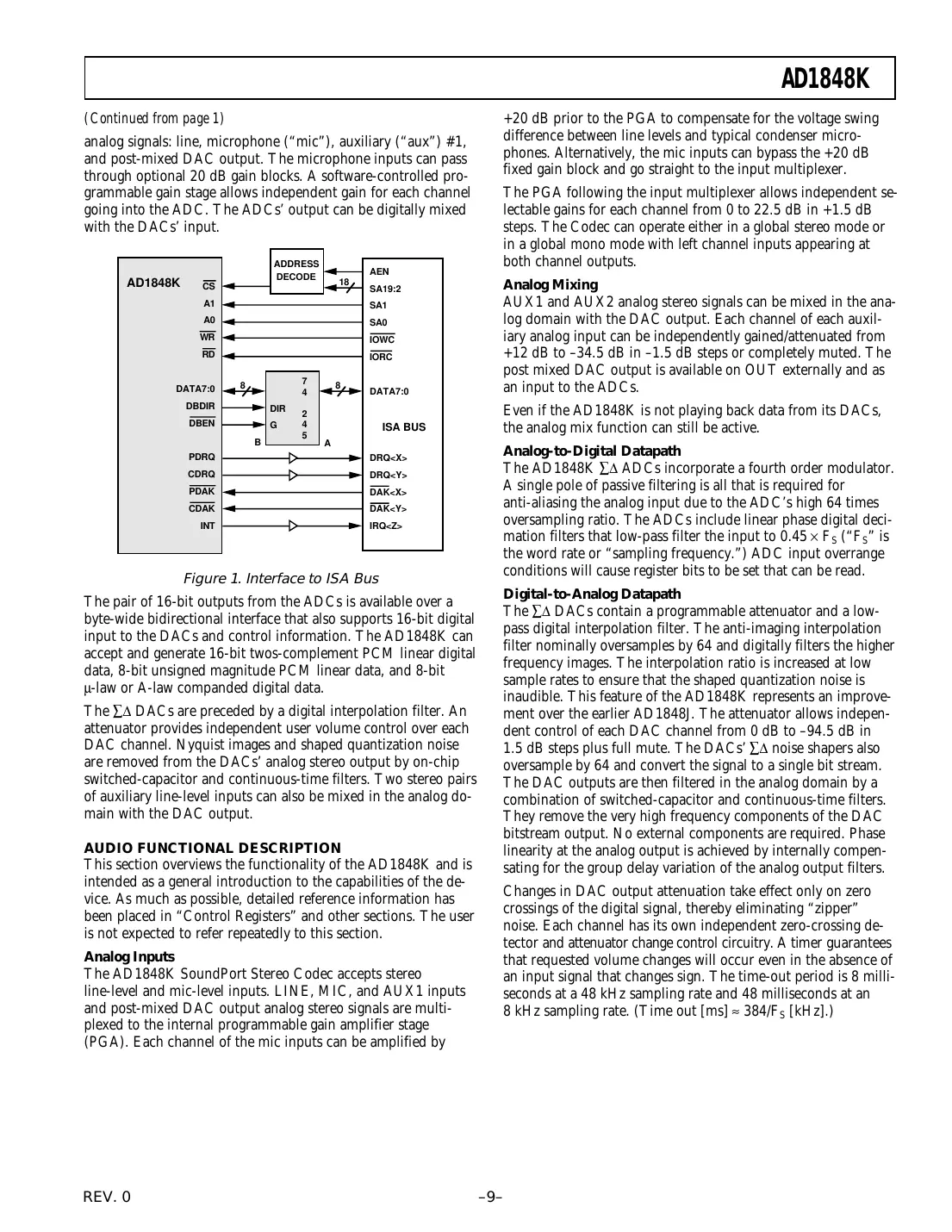 ad1848k Datasheet Page 9