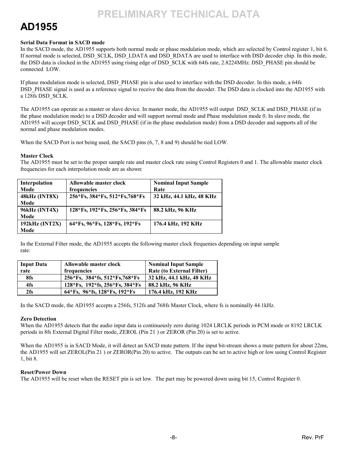 ad1955 Datasheet Page 8
