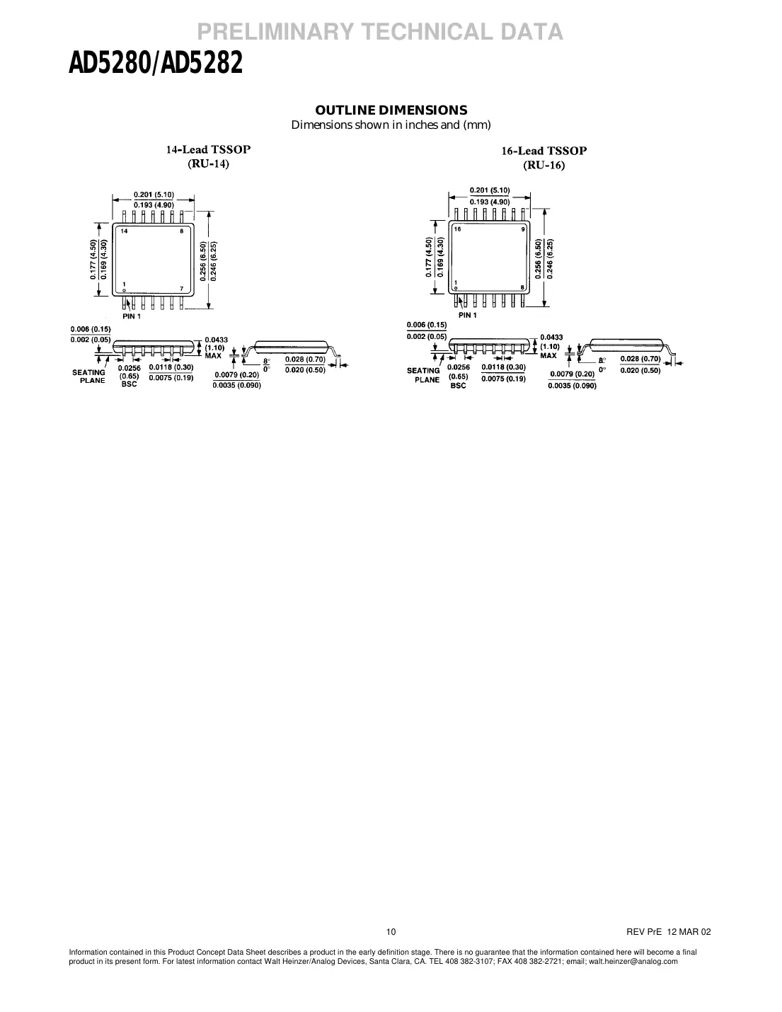 ad5280 Datasheet Page 10