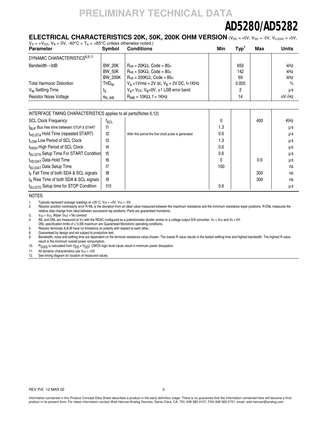 ad5280 Datasheet Page 3