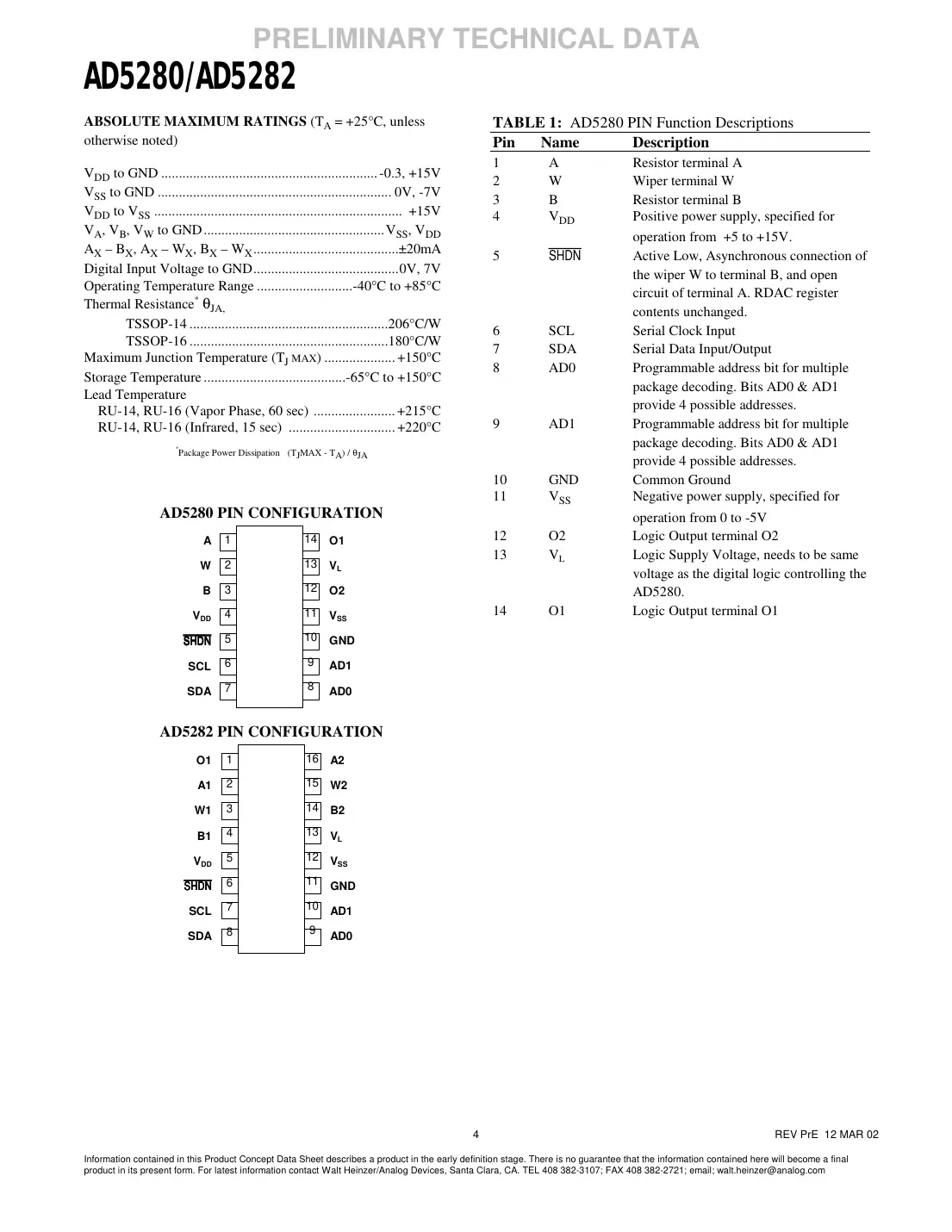 ad5280 Datasheet Page 4