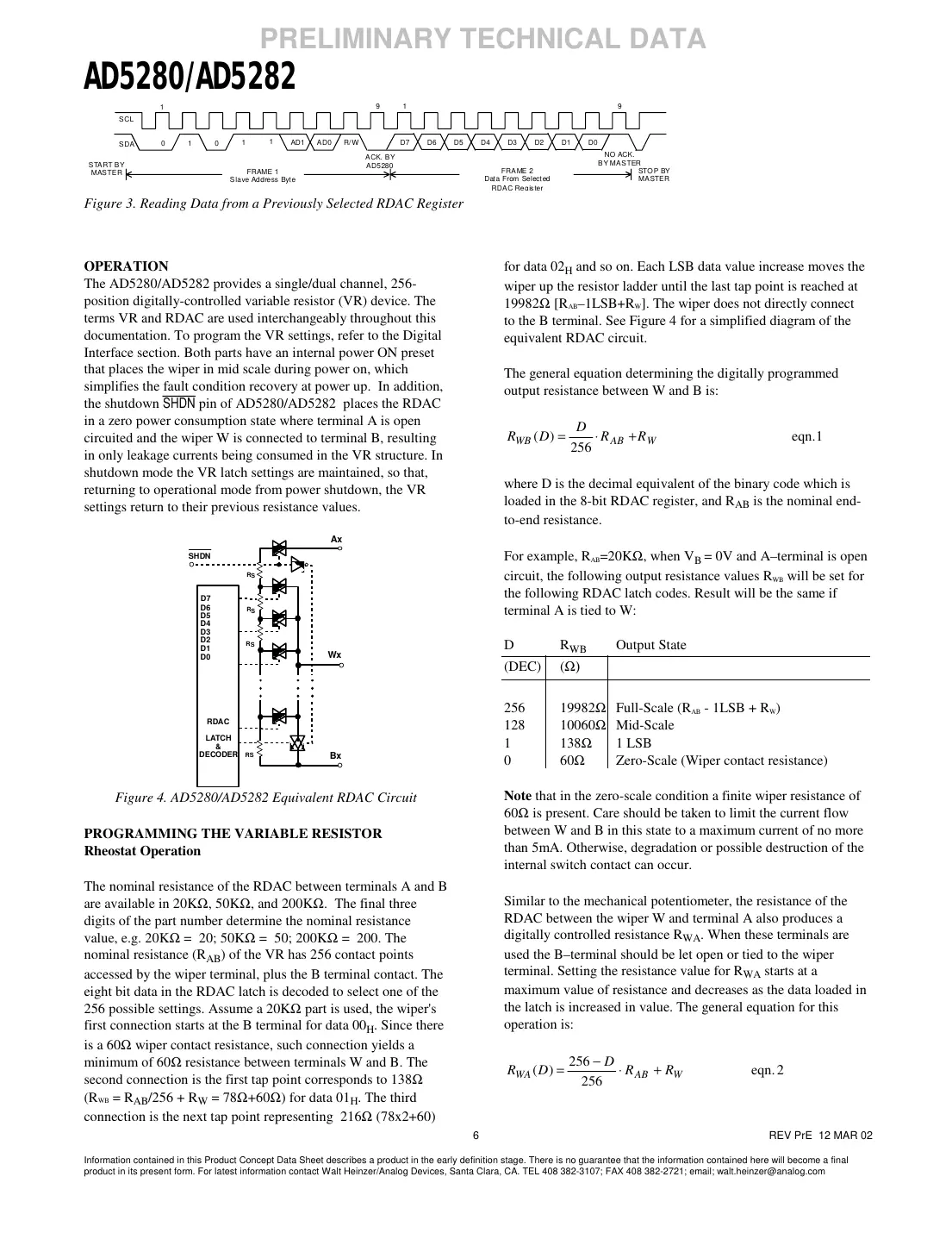 ad5280 Datasheet Page 6