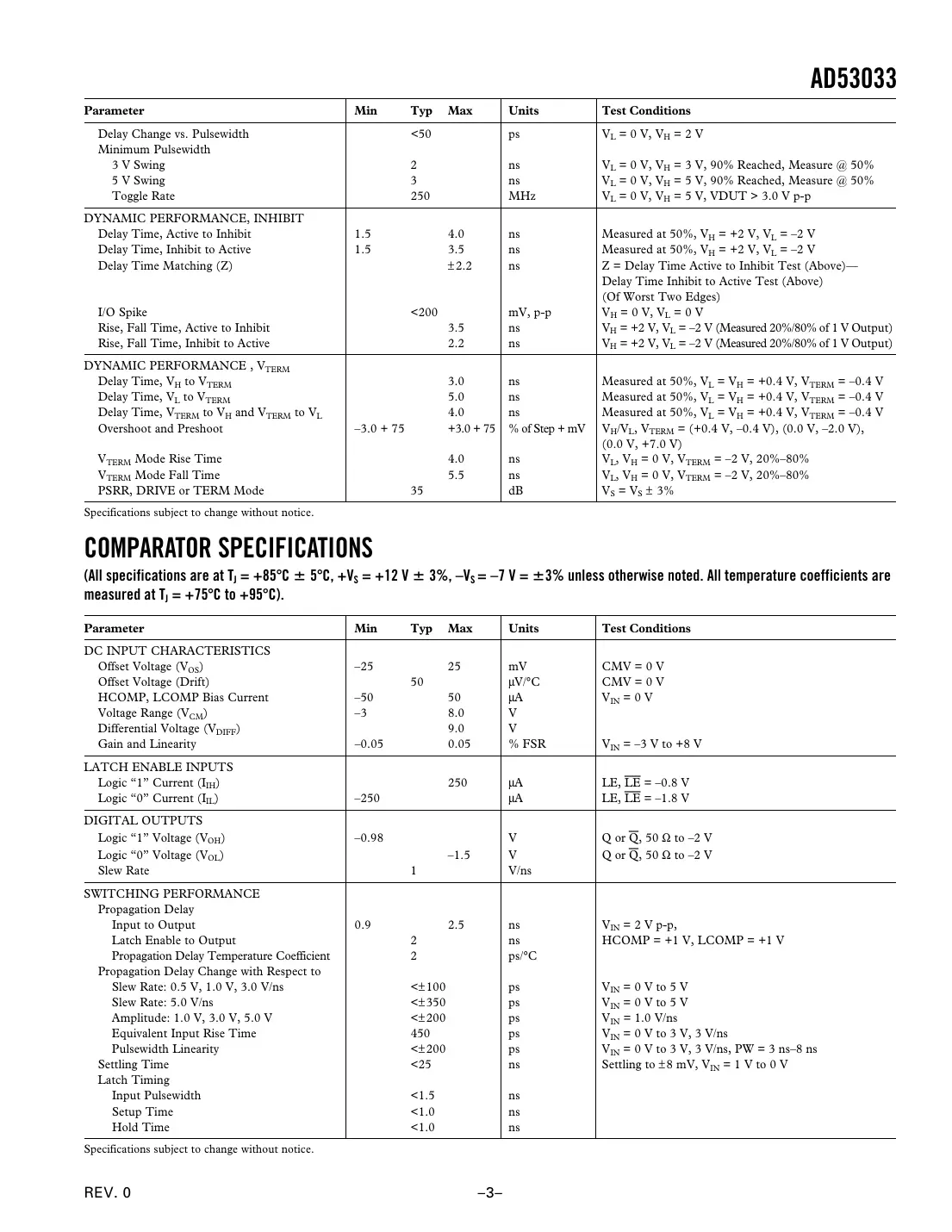 ad53033 Datasheet Page 3