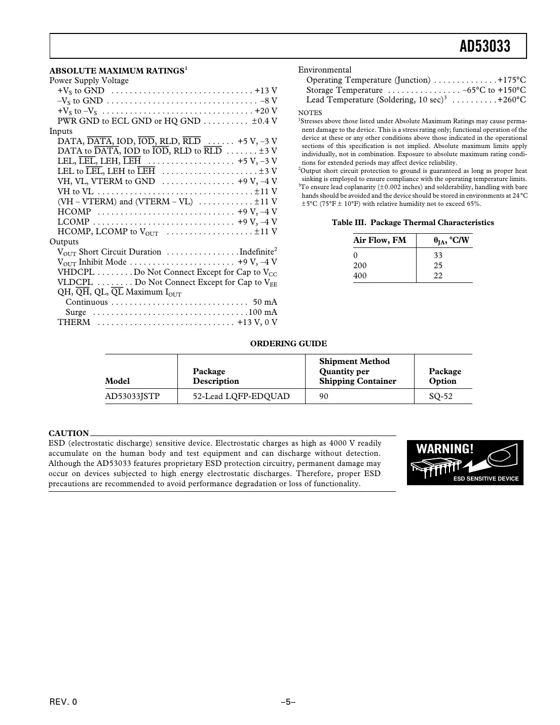 ad53033 Datasheet Page 5