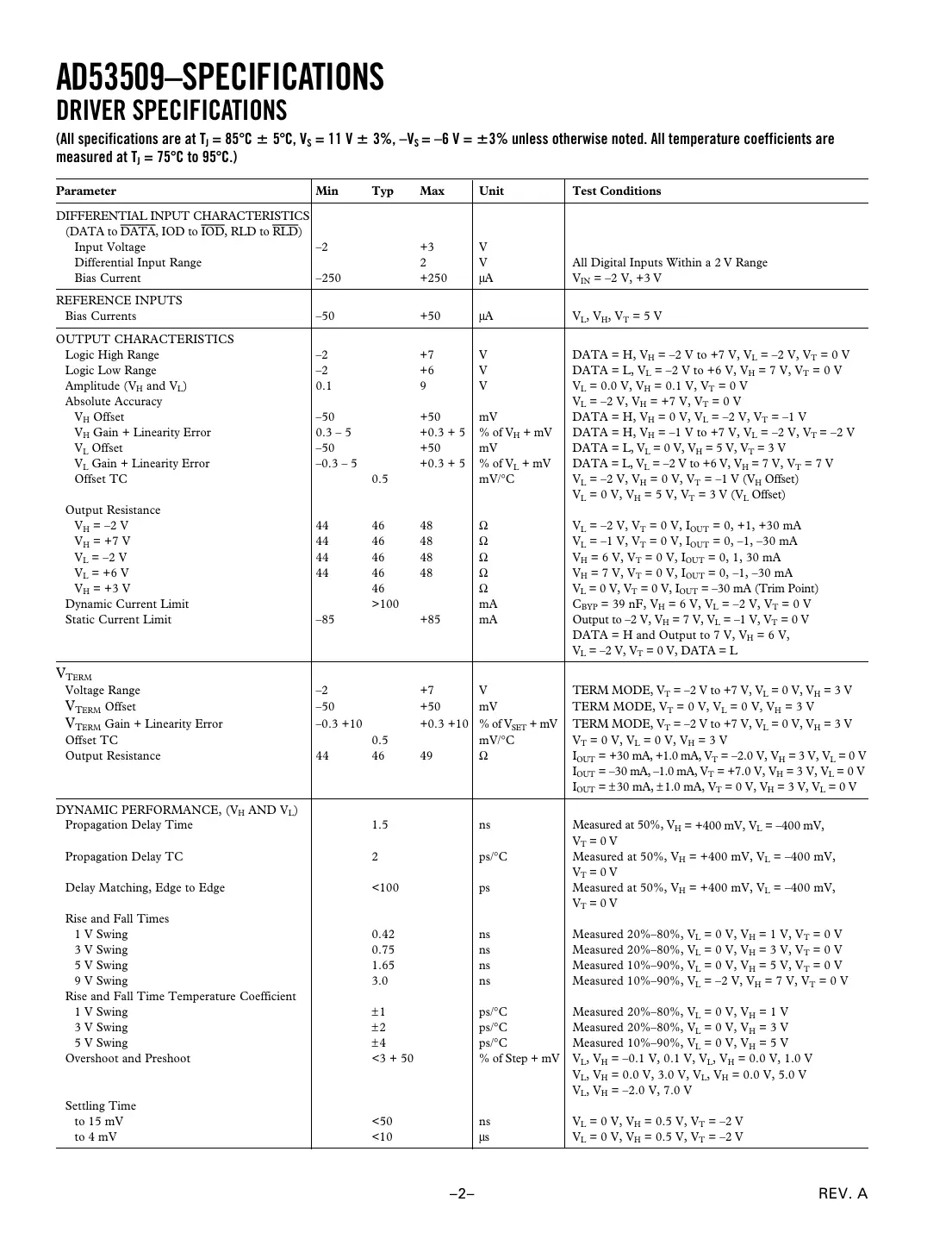 ad53509 Datasheet Page 2