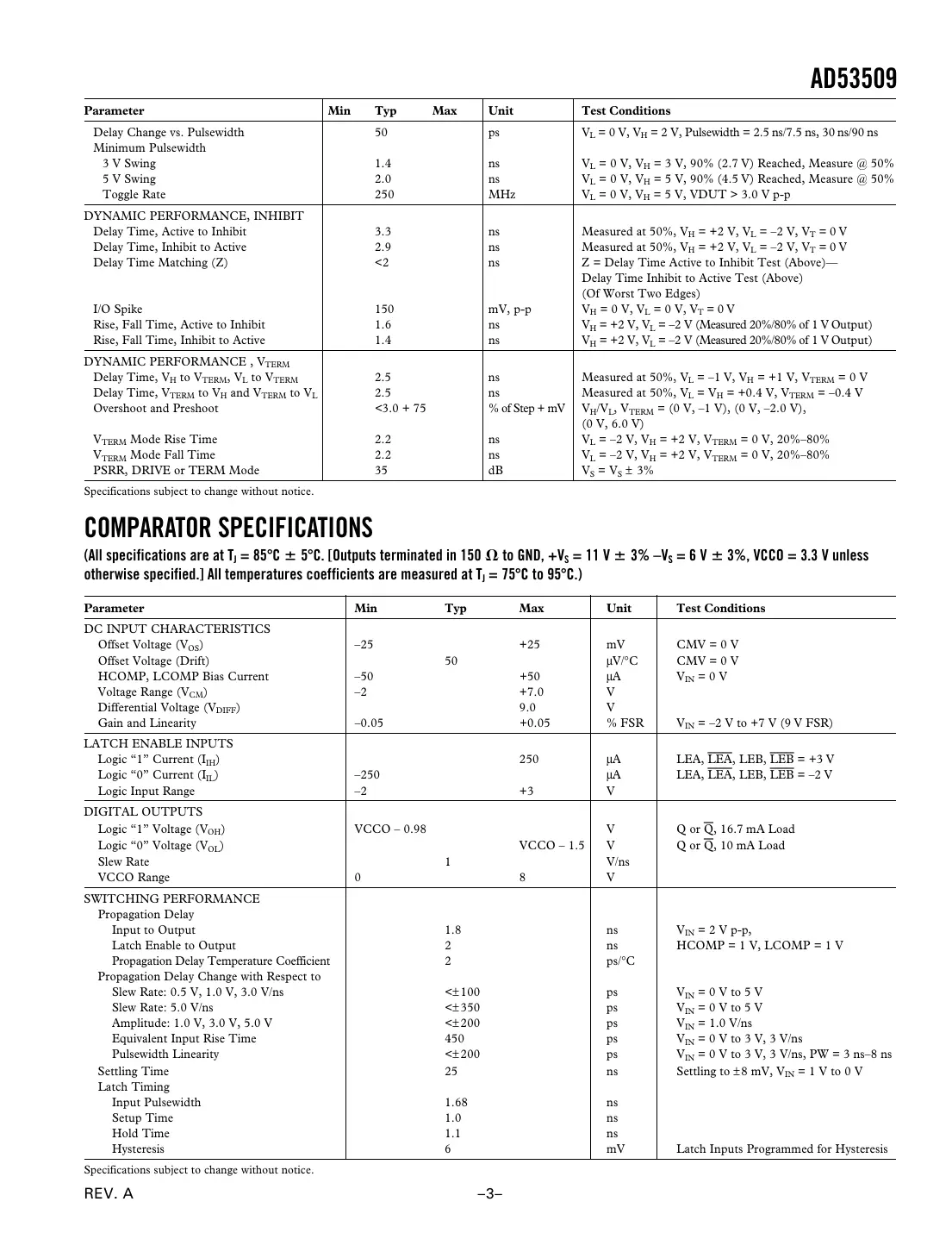 ad53509 Datasheet Page 3