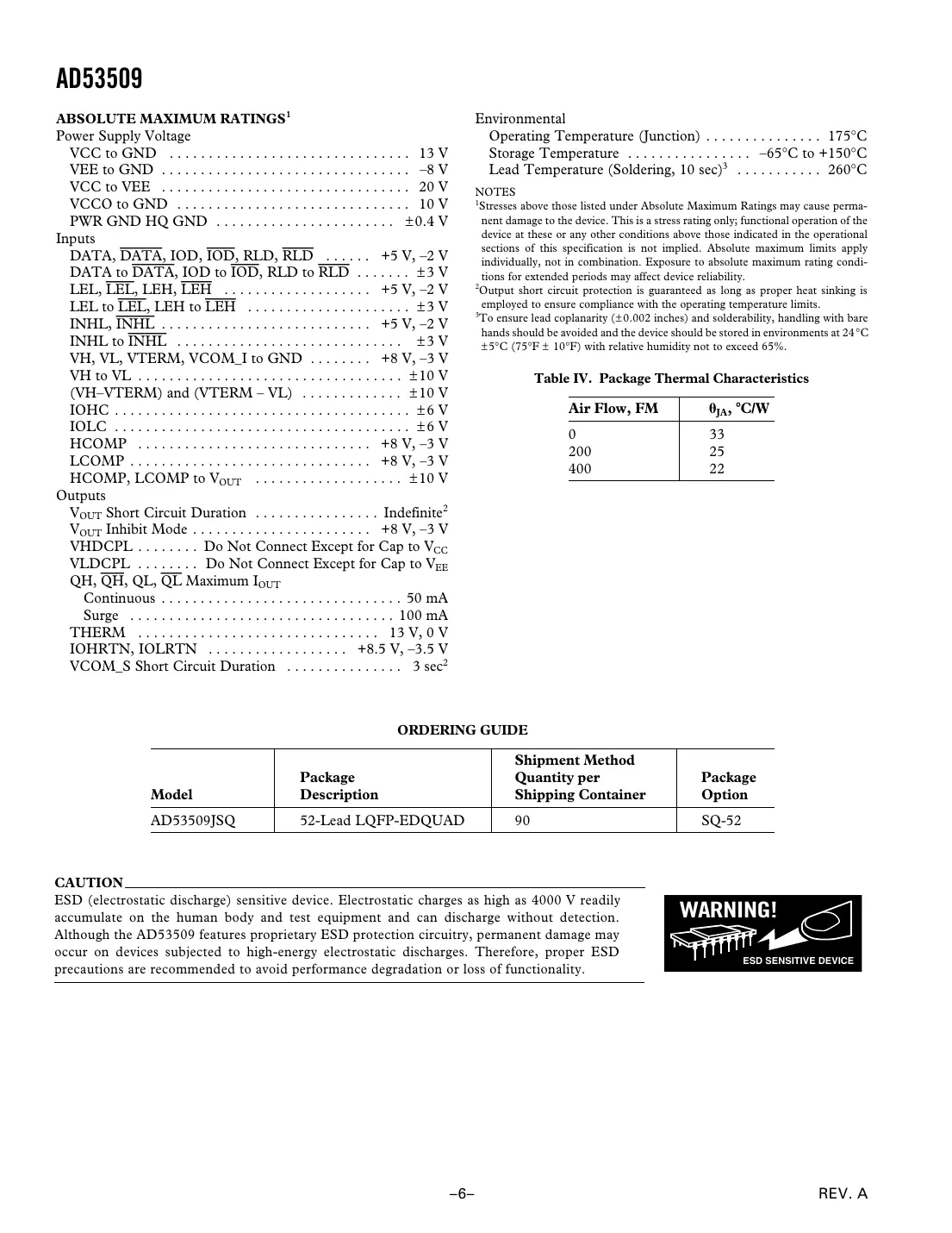 ad53509 Datasheet Page 6