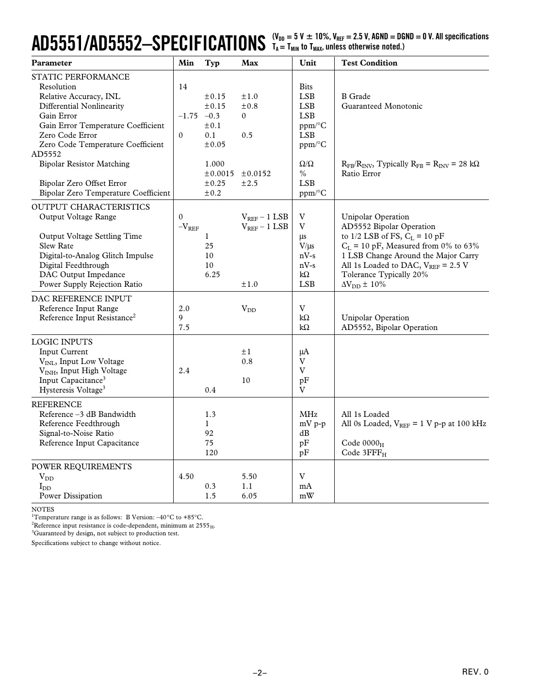 ad5551 Datasheet Page 2