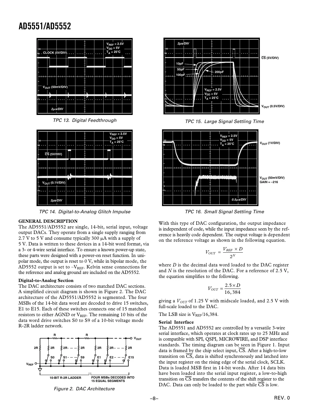 ad5551 Datasheet Page 8