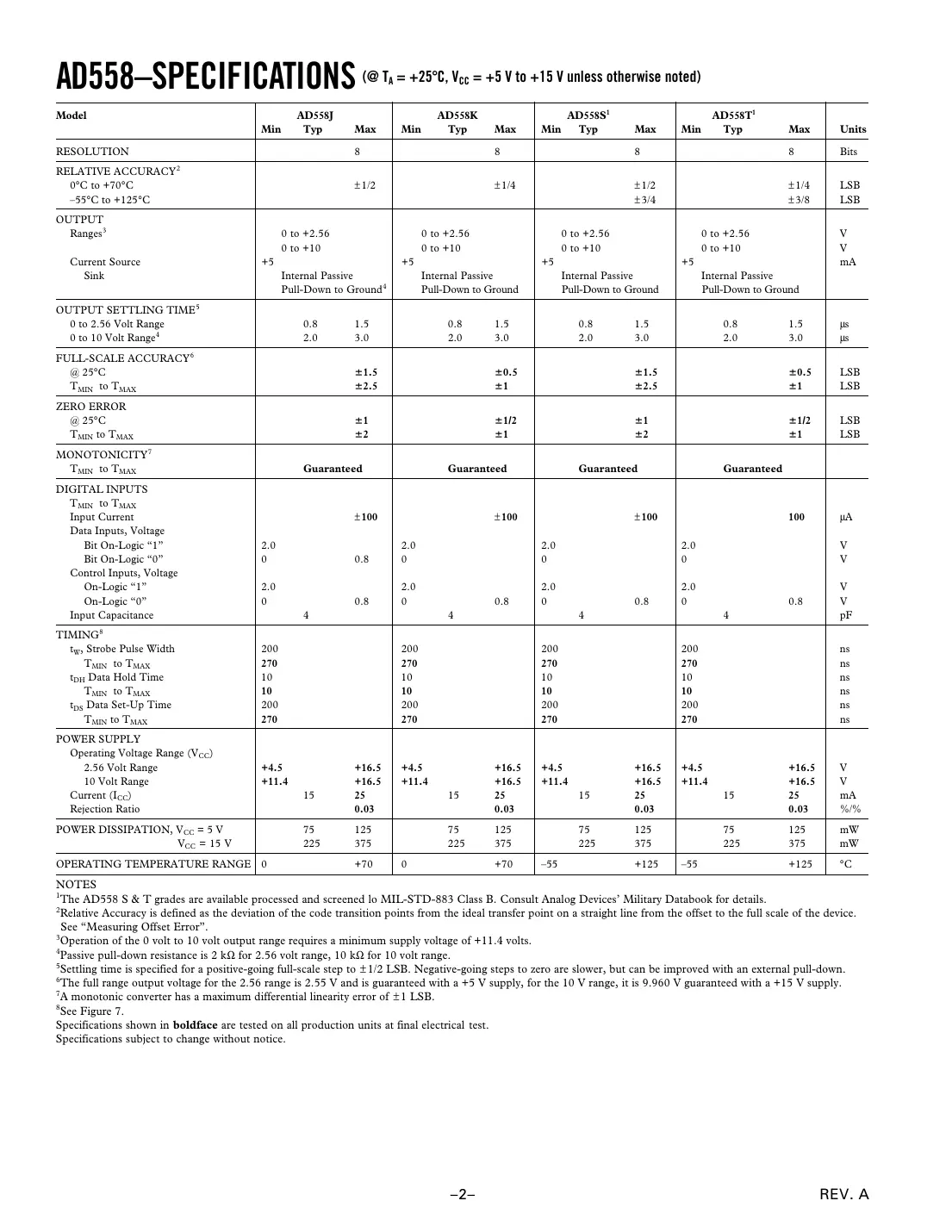 ad558 Datasheet Page 2