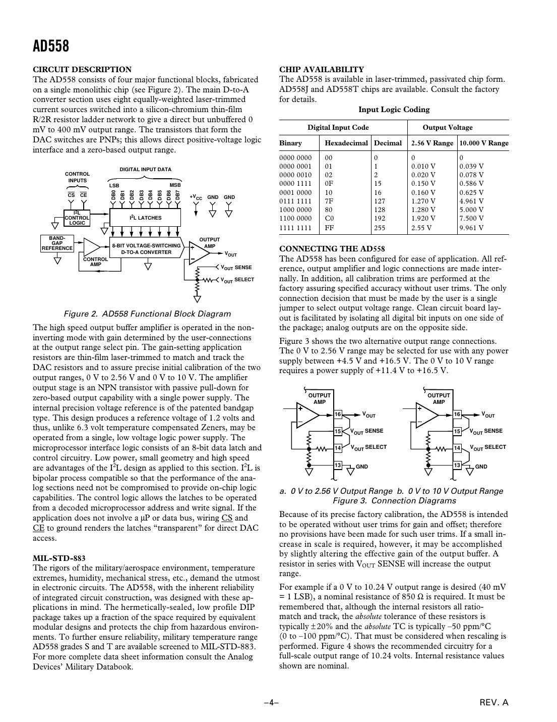 ad558 Datasheet Page 4