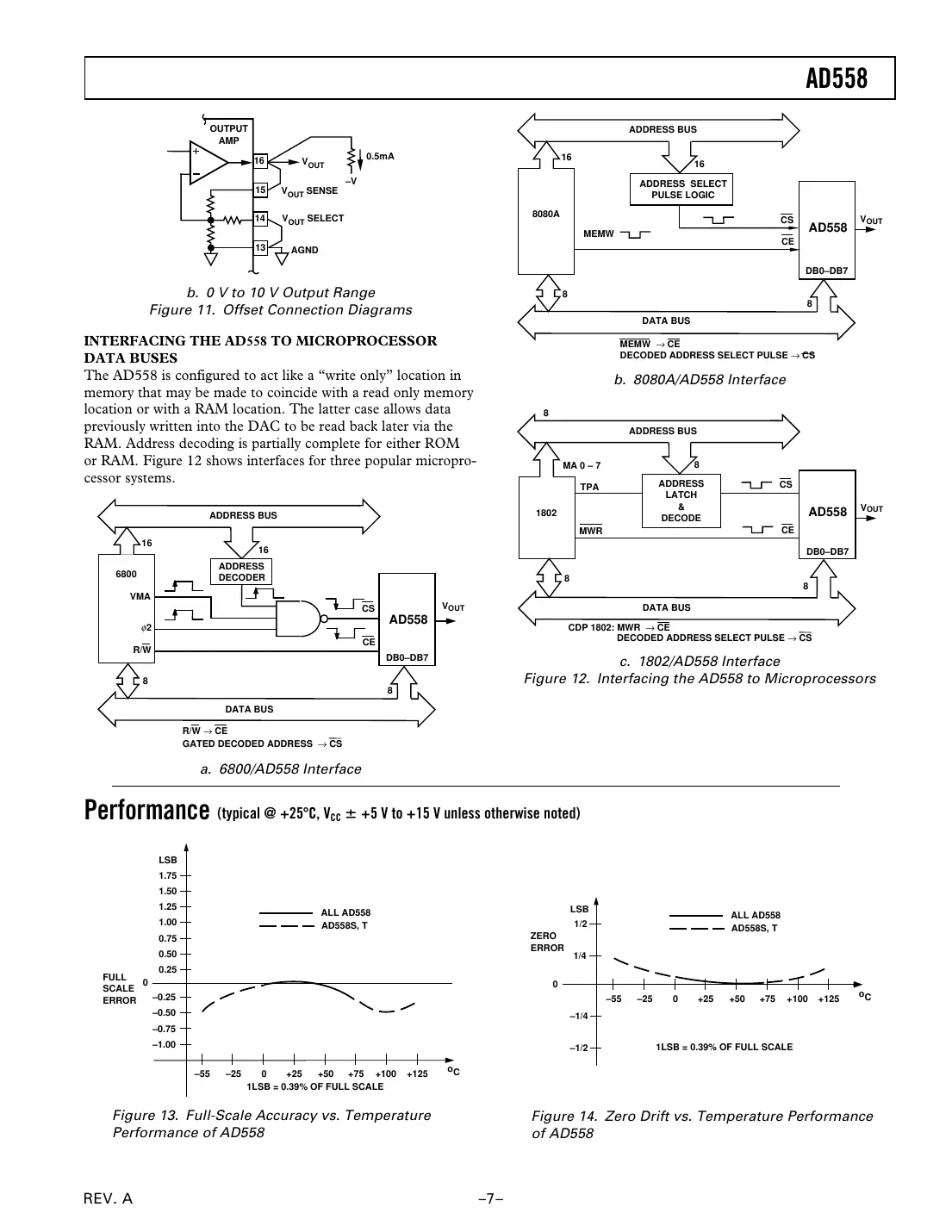 ad558 Datasheet Page 7