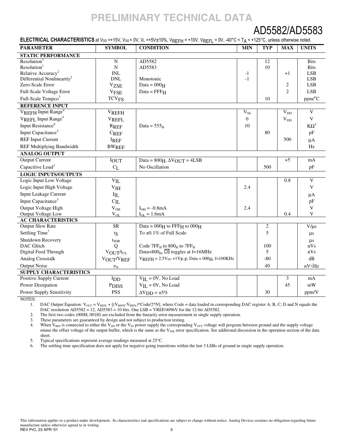 ad5582 Datasheet Page 3
