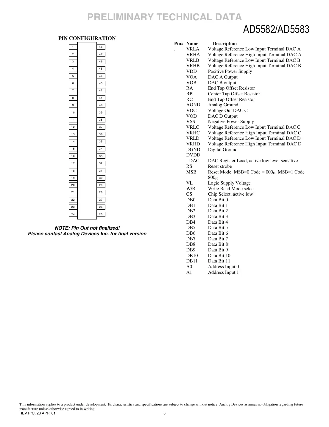 ad5582 Datasheet Page 5