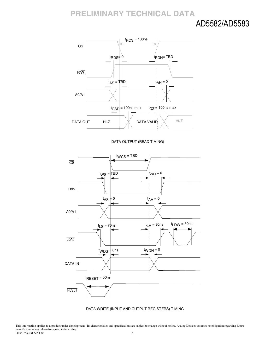 ad5582 Datasheet Page 6