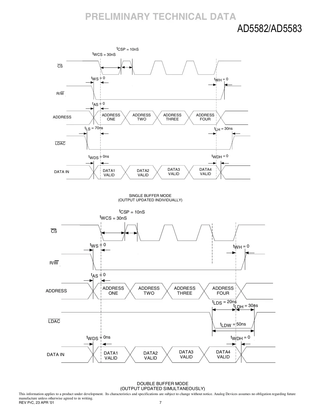 ad5582 Datasheet Page 7