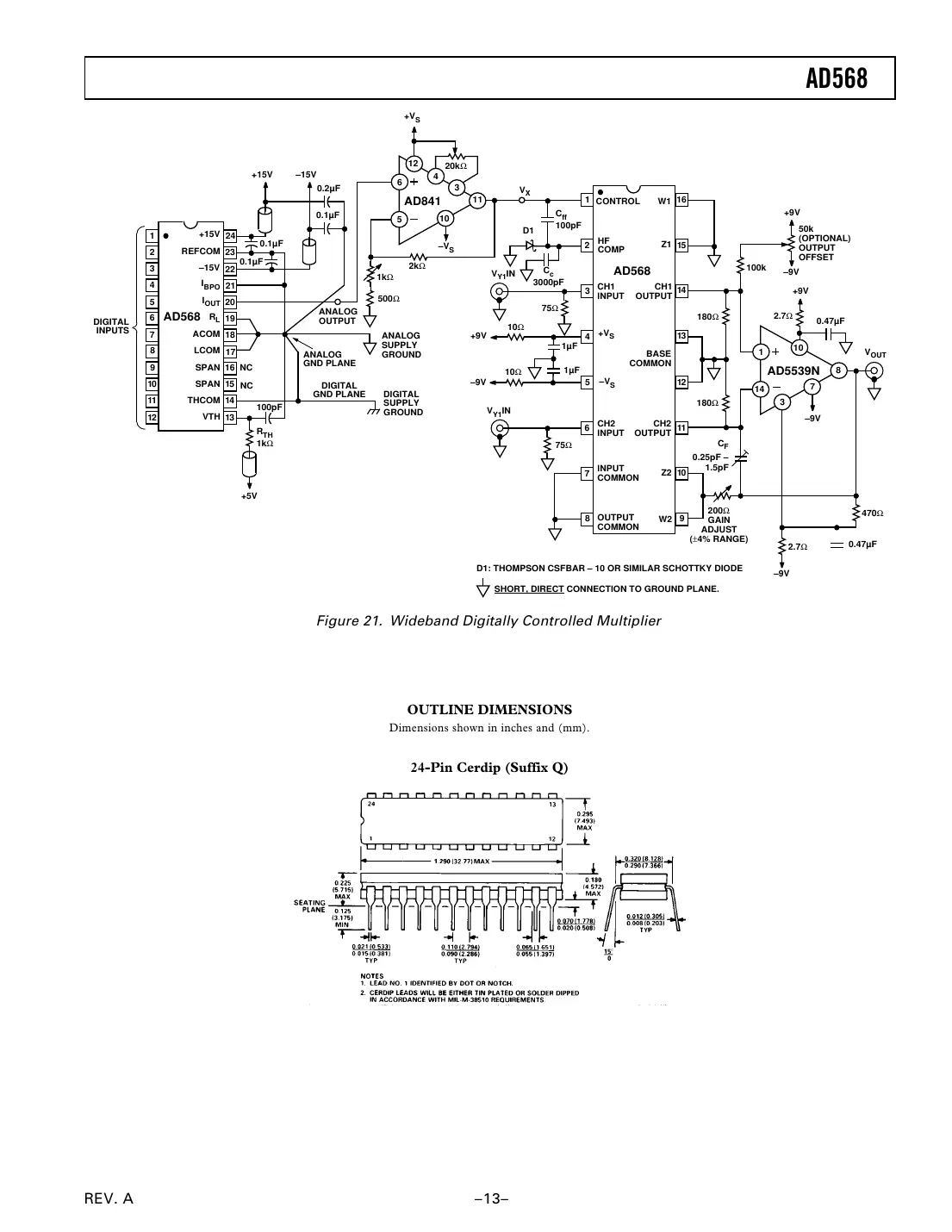 ad568 Datasheet Page 13