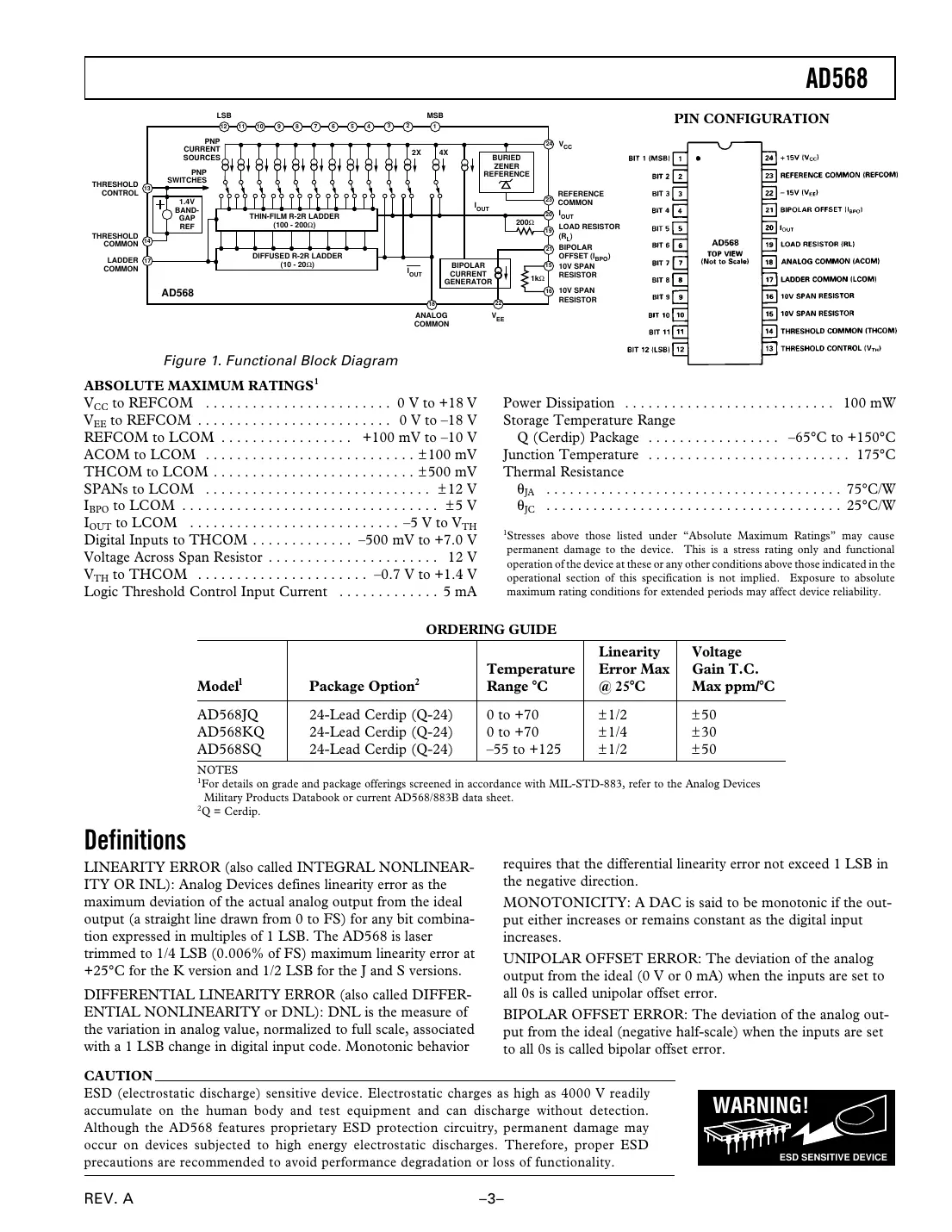 ad568 Datasheet Page 3