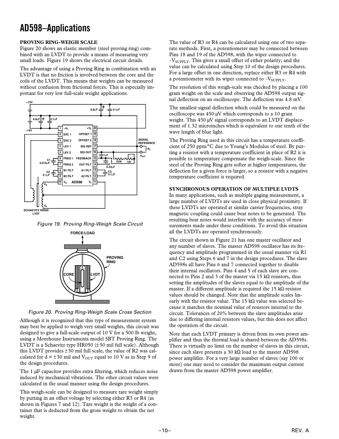 ad598 Datasheet Page 10