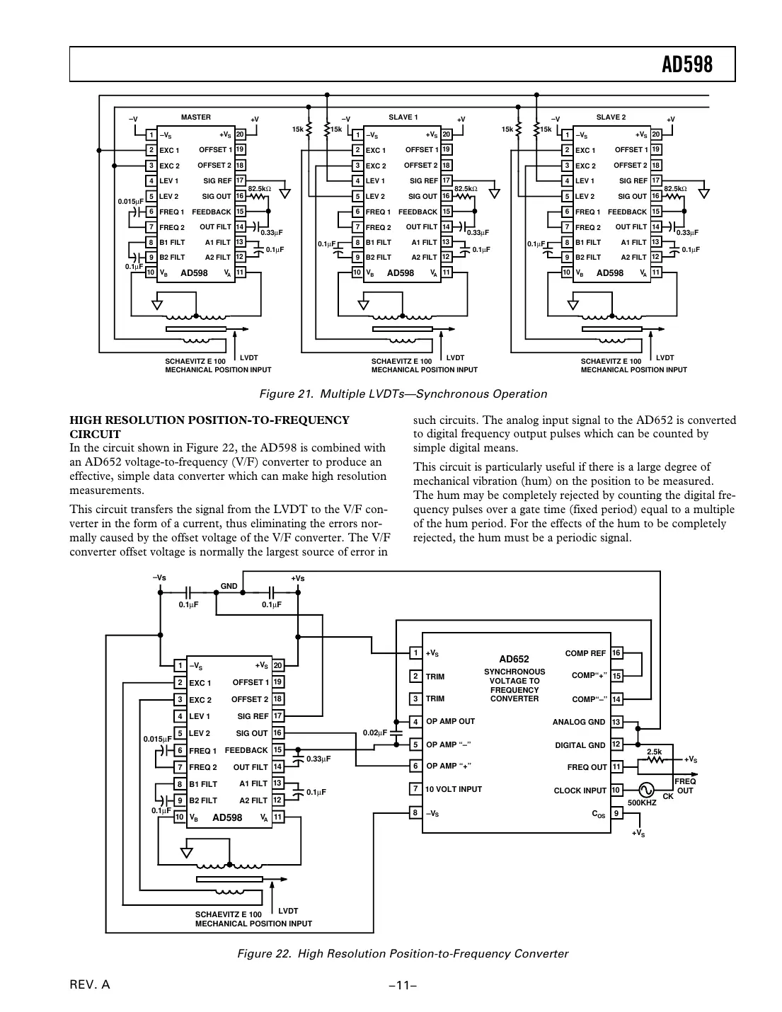 ad598 Datasheet Page 11