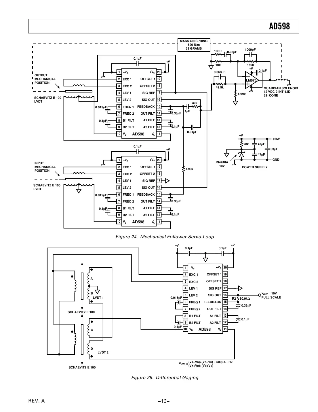 ad598 Datasheet Page 13