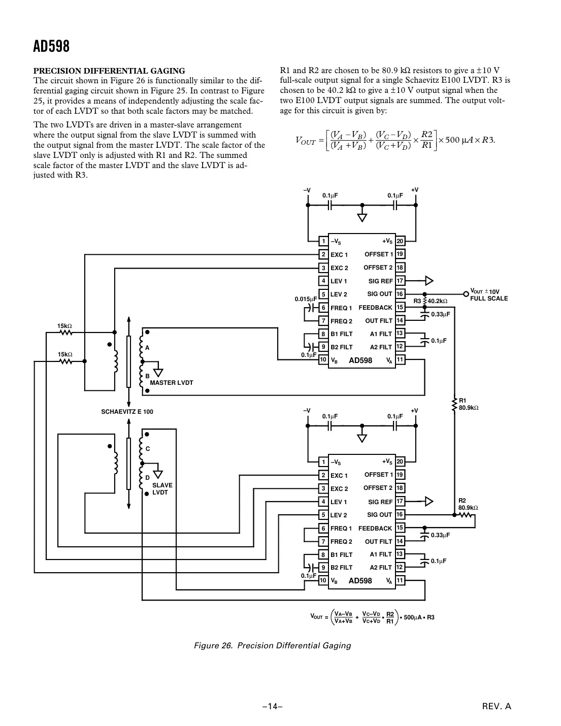 ad598 Datasheet Page 14