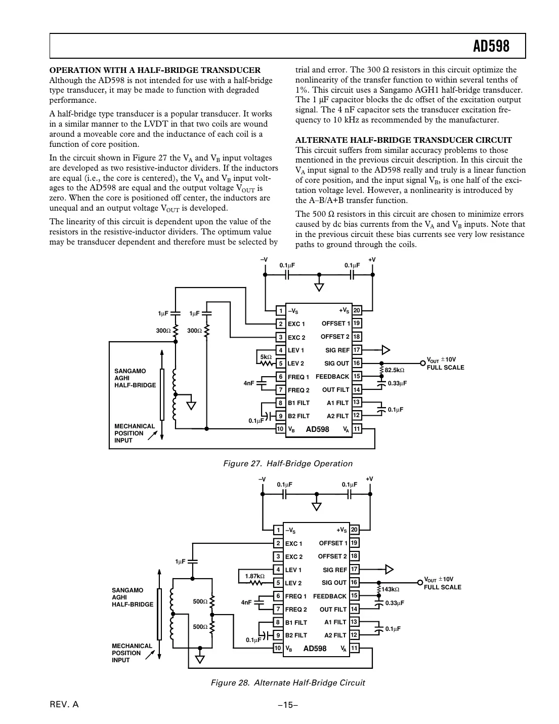 ad598 Datasheet Page 15