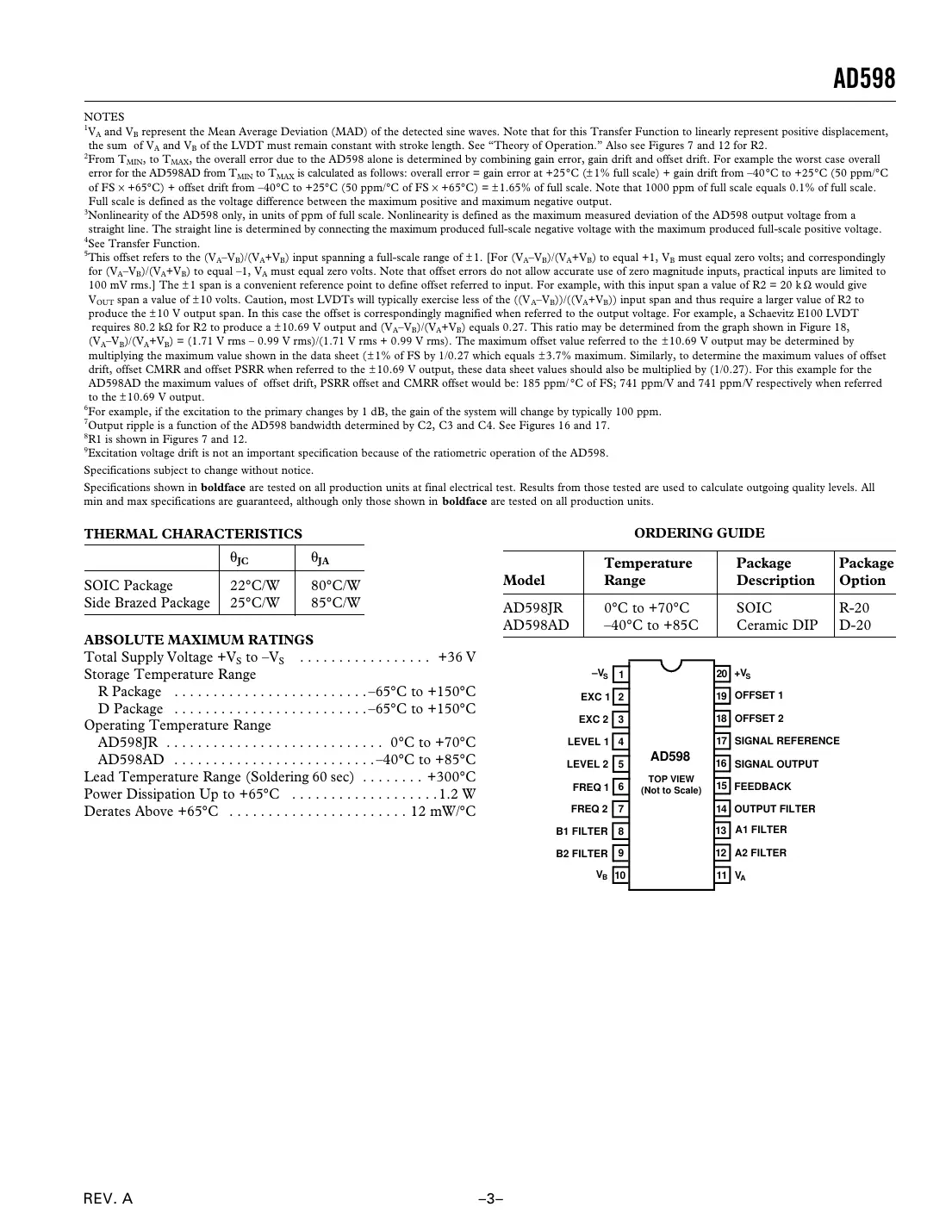 ad598 Datasheet Page 3
