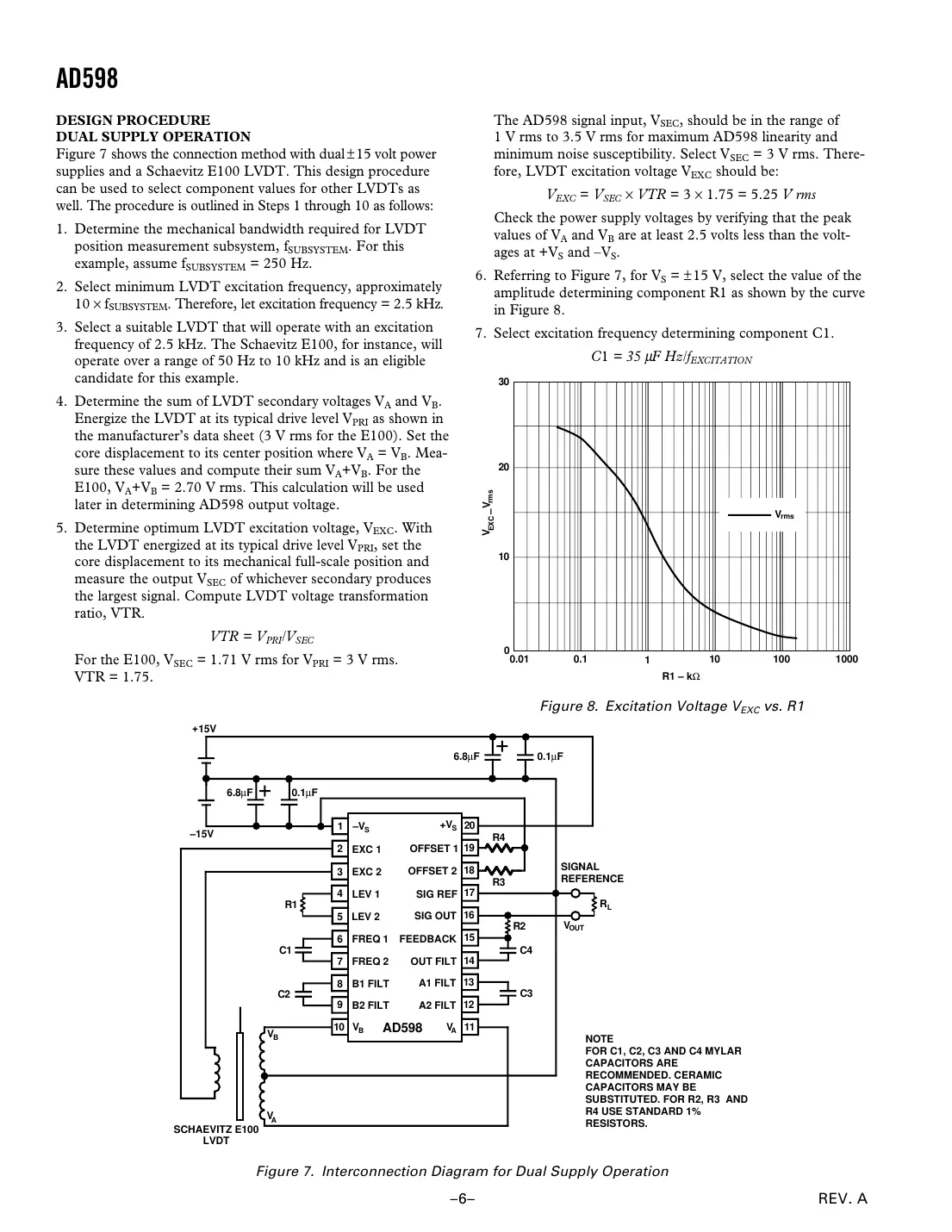 ad598 Datasheet Page 6