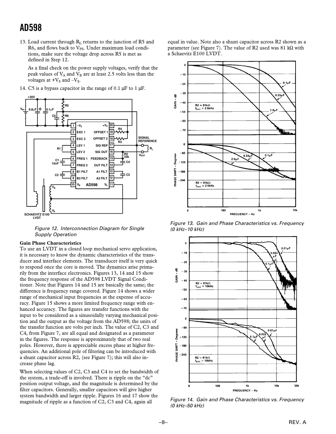 ad598 Datasheet Page 8