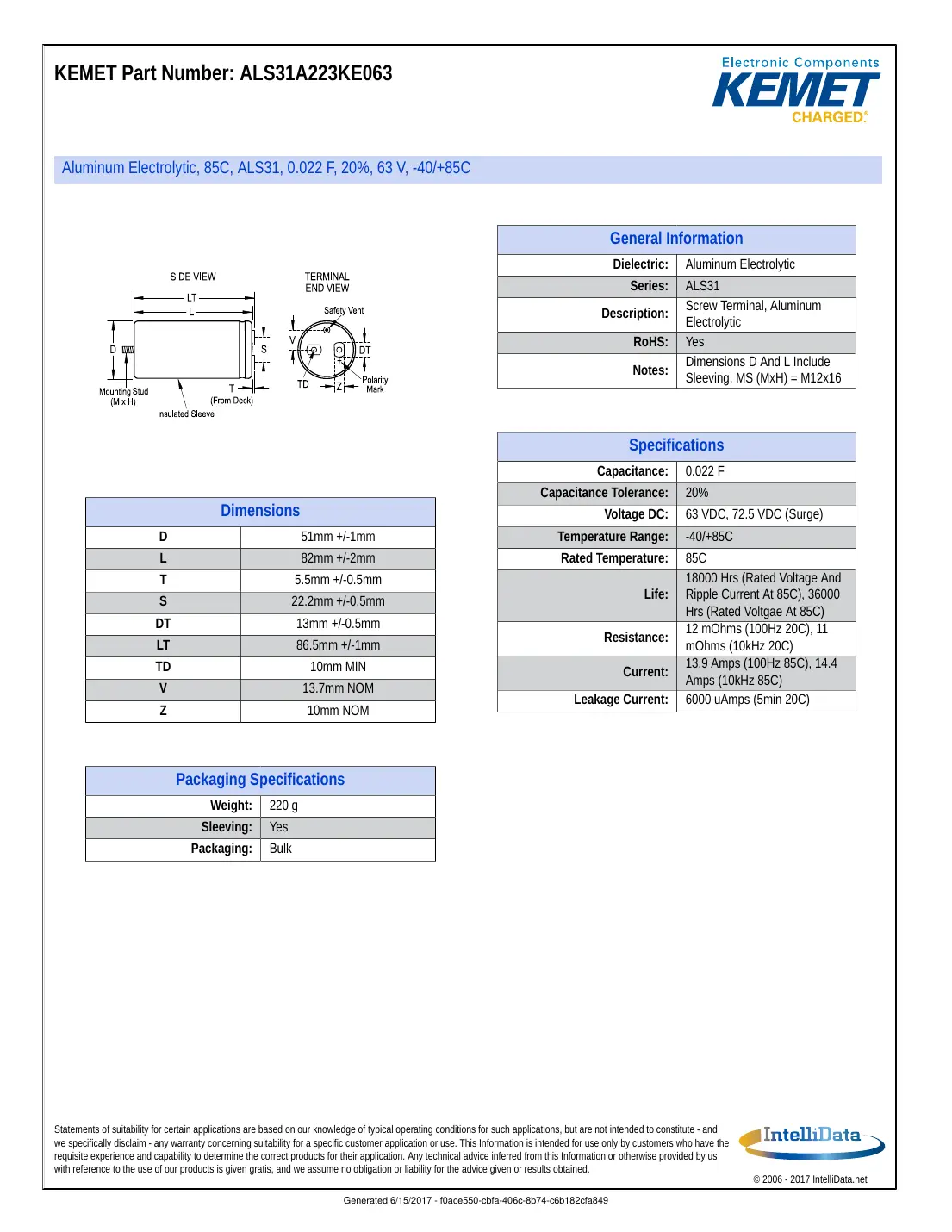 als31a223ke063 Datasheet Page 1