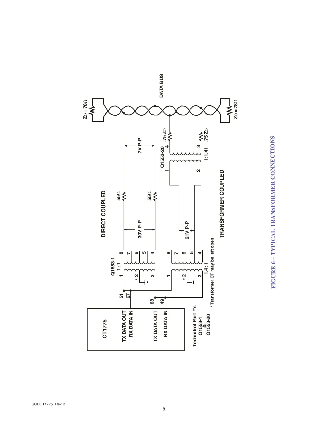 ct1775 Datasheet Page 8