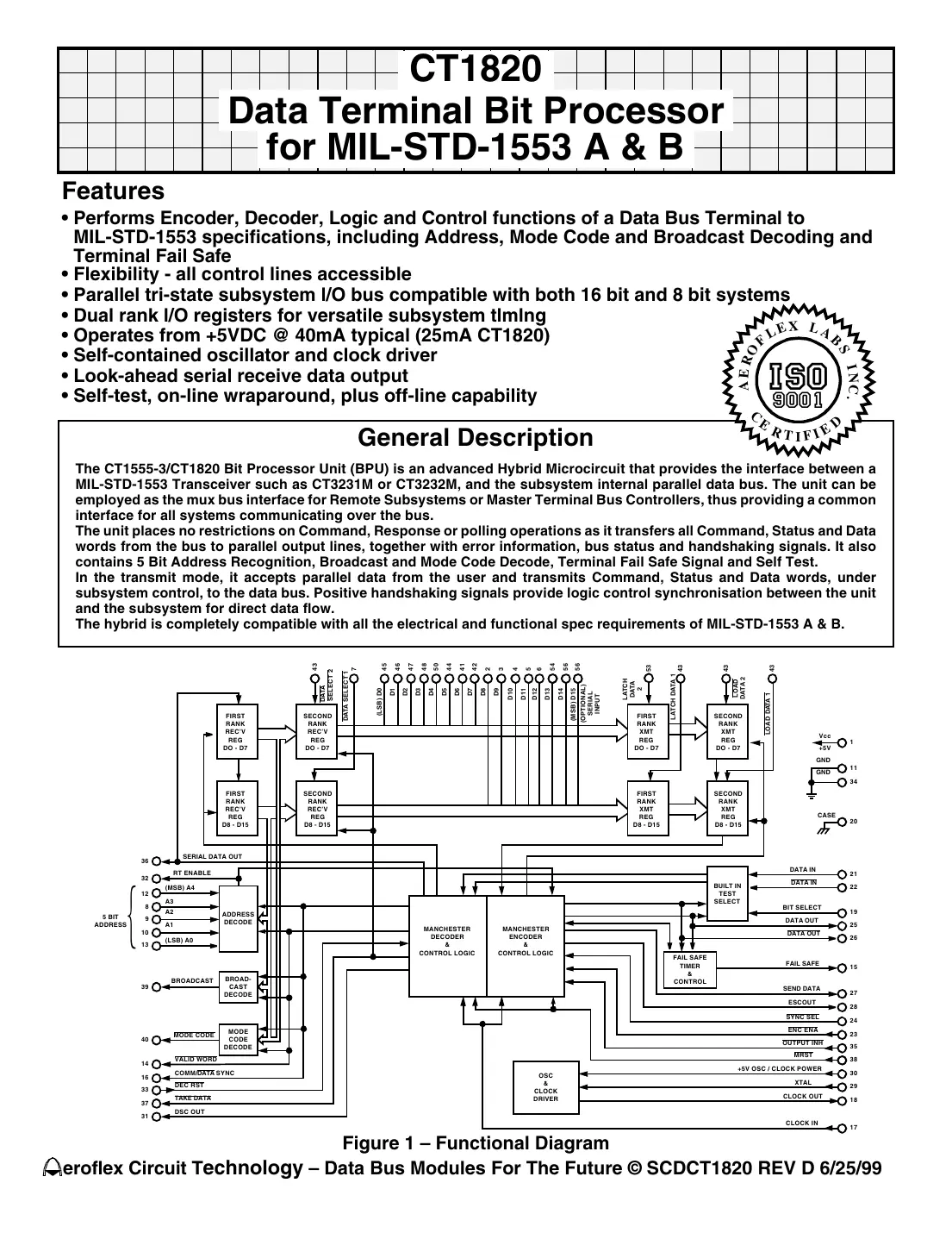 ct1820 Datasheet Page 1