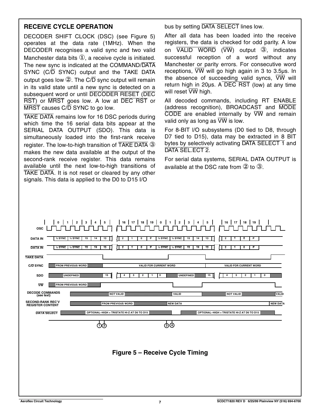 ct1820 Datasheet Page 7