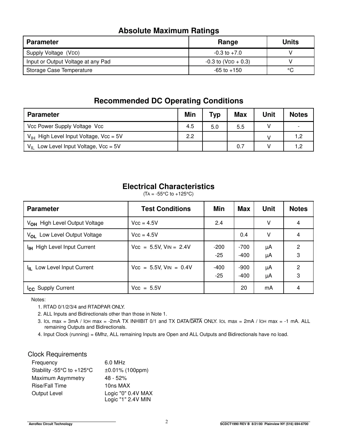 ct19901 Datasheet Page 2