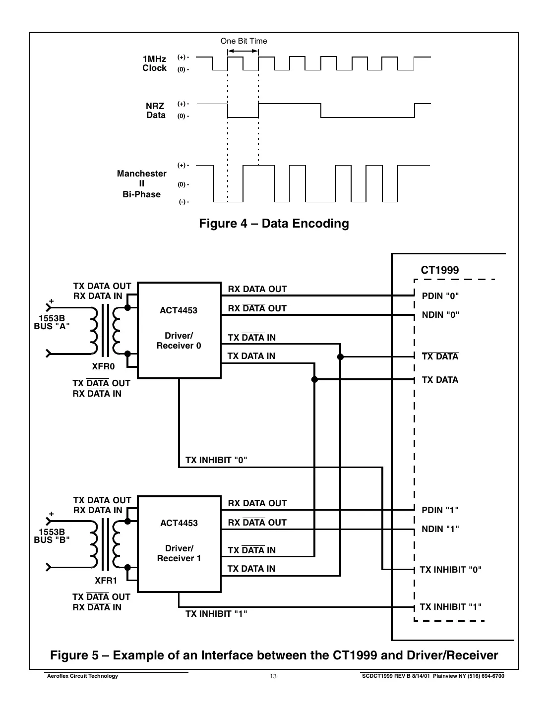 ct1999 Datasheet Page 13