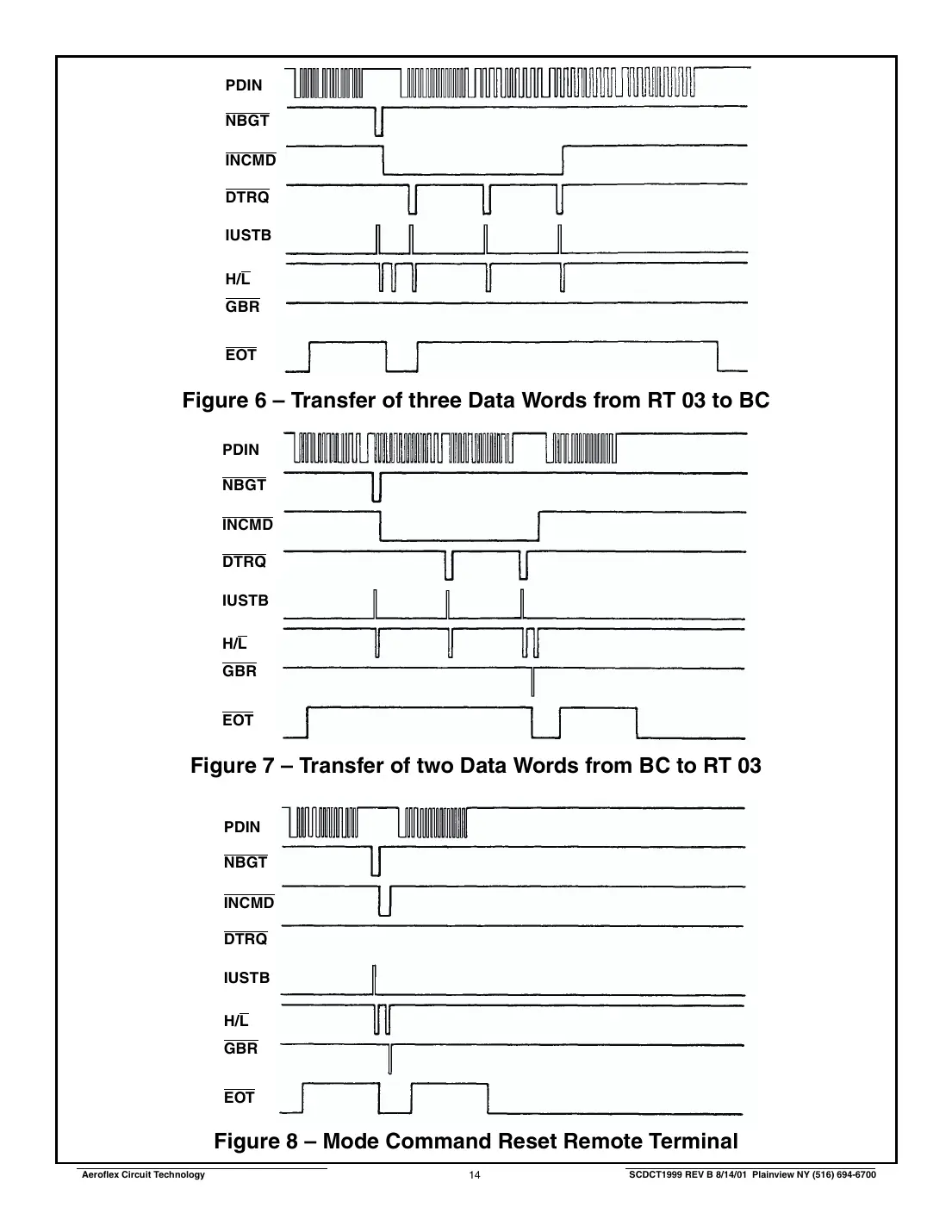 ct1999 Datasheet Page 14